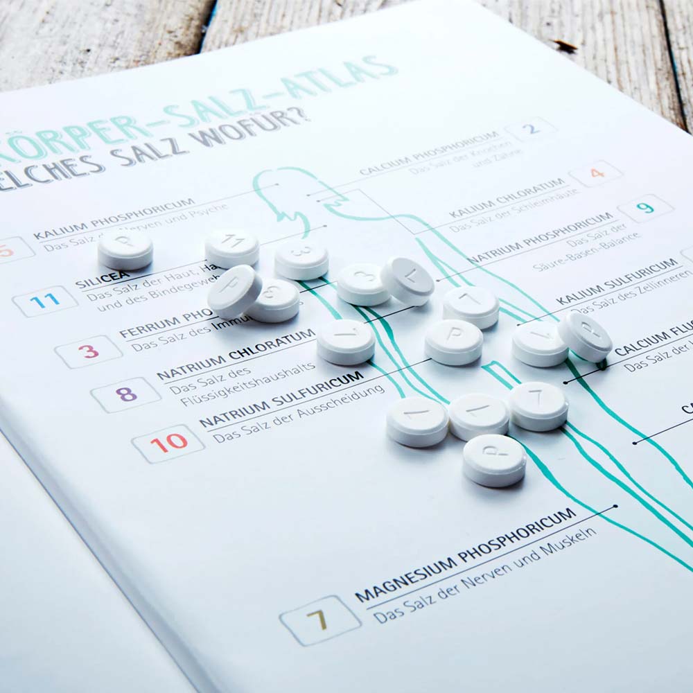 Schüßler Salze und Homöopathie